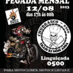 Pegada Mensal